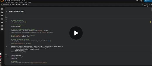 AI Predicts Sleep Health Risk in Real-Time | Attiya yaqoob posted on the topic | LinkedIn