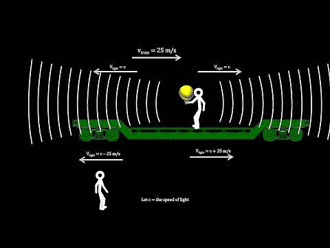 How Fast Is It - Chapter 2 - The Speed of Light (4K)