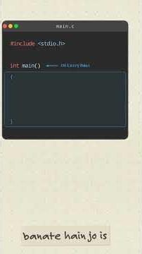 Structure of C Program