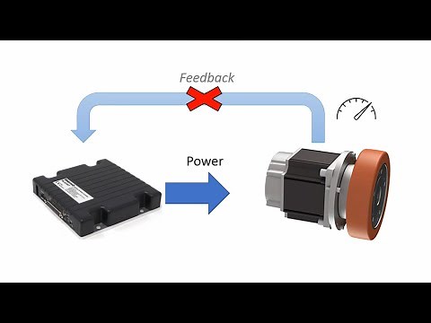 RoboG4 Controller Open Loop BLDC Motor Tutorial with Hall Sensor Commutation
