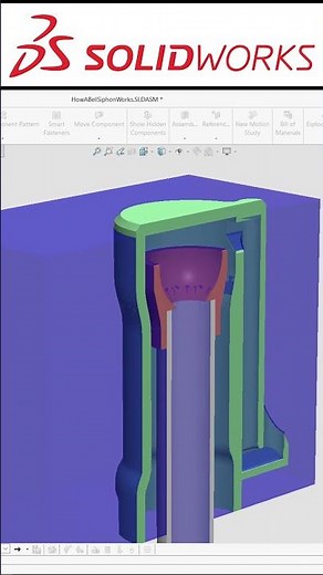 How a bell siphon works.