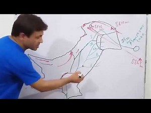 CSS/PMS || Pakistan Location and its Physical Features || A must watch video || By M.Akram