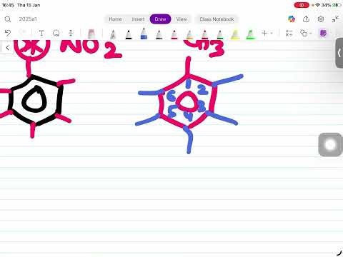 Reaction of Methyl Benzene