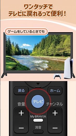 Convenient One‑Touch Button to Return to TV