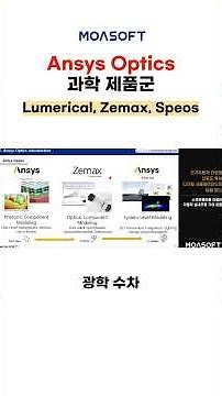 Ansys Optics 과학 제품군 Lumerical, Zemax, Speos