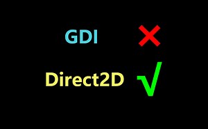 【Direct2D】绘制基本图形