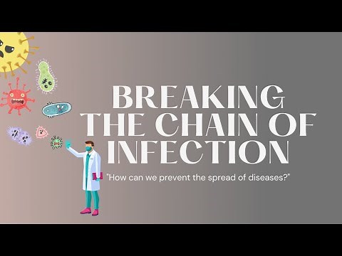 Breaking the Chain of Infection | How to Prevent the Spread of Diseases