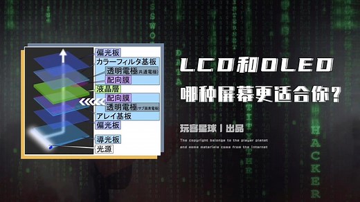 LCD屏幕和OLED屏幕材质手机有什么区别？到底哪种更适合你？