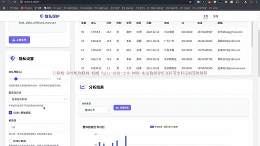 基于Python语言中开发差分隐私技术的数据匿名化工具-大数据深度学习算法毕设毕业设计项目代码