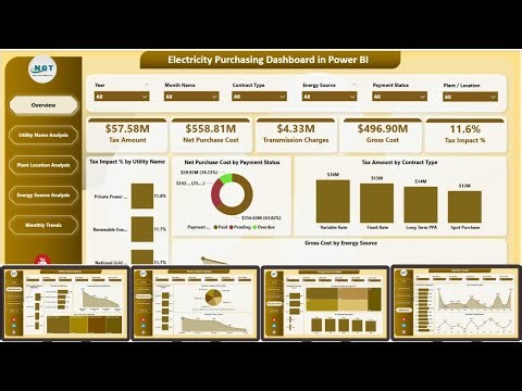 Electricity Purchasing Dashboard in Power BI