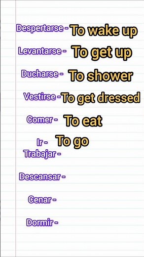 10 Spanish Verbs for Daily Routine 🇪🇸⚡ | Wake Up to Sleep! #learnspanish #learnenglish