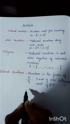 Classification of numbers/Natural numbers/whole numbers/Integers/Rational numbers
