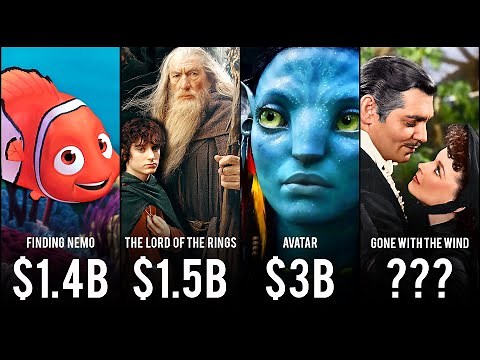Comparison - Highest Grossing Movies Of All Time Adjusted For Inflation