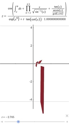 How large equations in desmos 3d looks like... #shorts #desmos