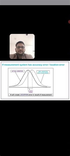 Measurement Systems have Accuracy Error #accuracy #error #measurement #location