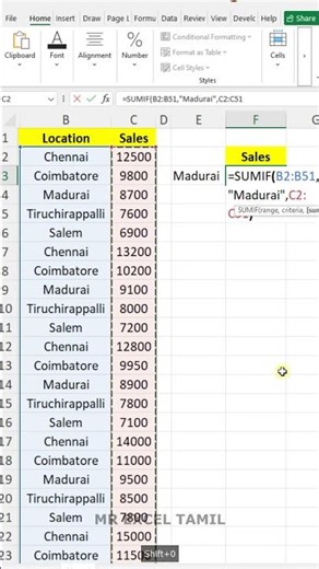 SUMIF Formula in Excel (Full Guide)