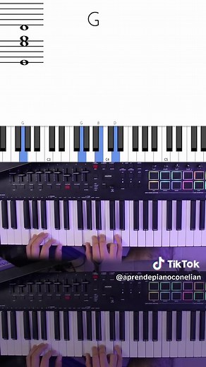 Tutorial de Piano: El Poderoso de Israel