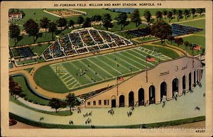 Foreman Field - Alchetron, The Free Social Encyclopedia