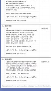 10K views · 65 reactions | Department of Public Works and Highways I...