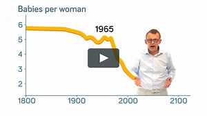 How Did Babies per Woman Change in the World?