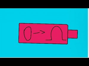 battery overcharging to Absolute Infinity!!!??? (remastered)