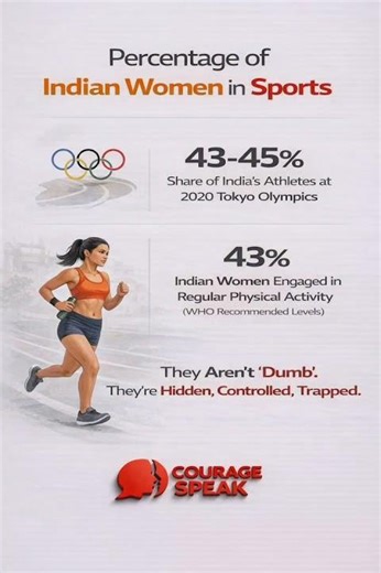 Indian Women In Sports #womensport