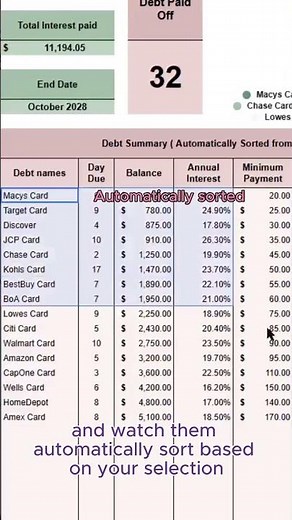 Debt Snowball vs Avalanche | See Your Debt Payoff Plan Step by Step