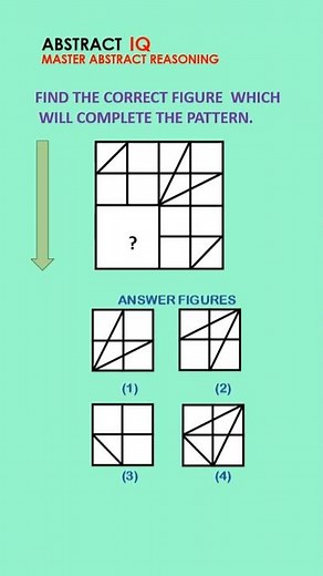 COMPLETION OF PATTERN CHALLENGE ON Abstract Reasoning | Non-Verbal Reasoning Test | ABSTRACT IQ