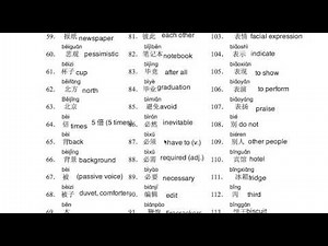 The Fastest way to learn HSK Level 5 五级 Vocabulary words (Part 4)