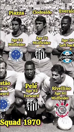 Brazil vs Uruguay 1970 | Pelé Leads the Greatest World Cup Team
