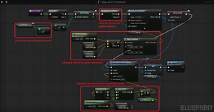 Dev Diary #1: Working with Unreal Engine 4's Blueprint Scripting Language news - The Skeleton War