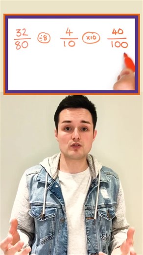 Converting Fractions into Percentages and Decimals