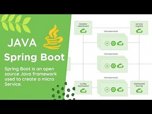10 - Spring Boot | RESTful API -Lombok, Hibernate, MySQL and JPA