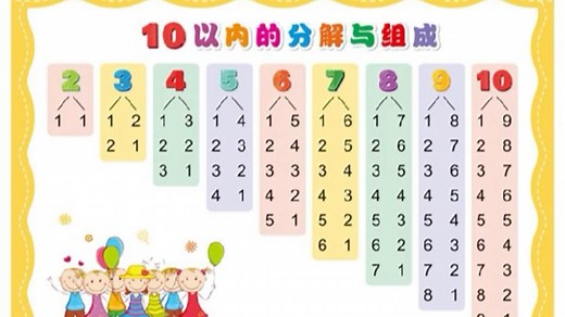 人教版一年级数学上册10以内的分解与组成