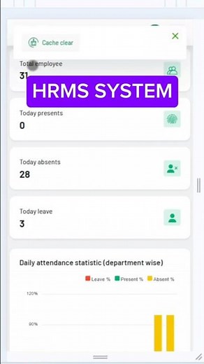 HRMS SYSTEM