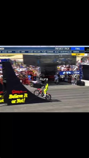 Professional Motocross Stunts and Skills Showcased