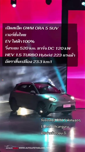 เปิดสเป็ค GWM ORA 5 SUV EV ไฟฟ้า100% เวอร์ชั่นไทย แบต 58.3 kWh ชาร์จ DC 120 kW วิ่งระยะ 520 km. (NEDC) มอเตอร์ไฟฟ้า 1 ตัว พละกำลังสูงสุด 204 แรงม้า แรงบิดสูงสุด 260 นิวตันเมตร แบตเตอรี่ Lithium-ion (LFP) Short Blade Battery ขนาดความจุ 58.3 kWh ขับเคลื่อนล้อหน้า FWD Front-Wheel Drive - อัตราเร่ง 0-100 km/h ภายใน 7.5 วินาที - Top Speed ความเร็วสูงสุด 170 km/h - วิ่งระยะทาง 520 km. (มาตรฐาน NEDC) Charging การชาร์จไฟ - กระแสสลับ AC รองรับสูงสุด 6.6 kW - กระแสตรง DC รองรับสูงสุด 120 kW - กระแสตรง DC 