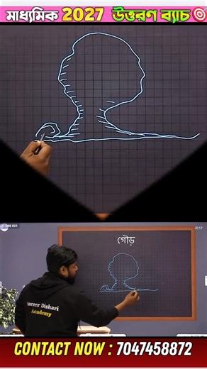 How to Draw Geography Diagrams Easily! ✏️#GeographyDrawing#DrawingTutorial