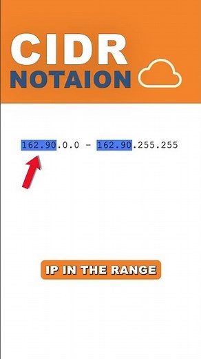 Understanding CIDR Notation