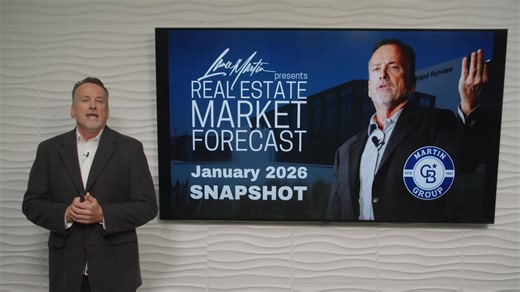 January 2026 Market Snapshot is HERE! 😃 Price trend is stable as we end the year Flat YOY and I'm happy with that. 😀 Interest Rates and 10 Year Bond improve at year end. 🥶 But interest rates still have a freeze on the market, but thawing as consumers move into acceptance mode. 😶 Existing Inventory of Unsold Homes drops. Less for sale and I'm fine with that too. (for now) 😫 Brutally Low transaction volume continue as we ended 2025. 💥 Deck and Links can be found here! 👇 https://linktr.ee/La