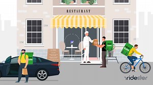 The Uber Eats Merchant Program Explained For Restaurants