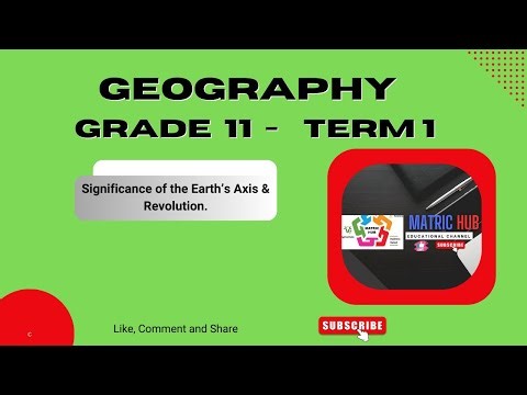 Geography Grade 11: Term 1 - Significance of the earth's Axis and Revolution