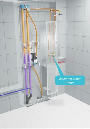 How does the Blue shower system work?