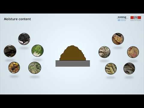 3.4 Operating the Composting Process