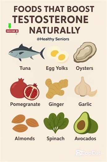 Top 9 Testosterone Boosting Foods | Natural Ways to Increase Testosterone Fast