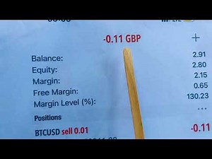 Forex Lot Size 0.01, Contract Size and Leverage 1:500