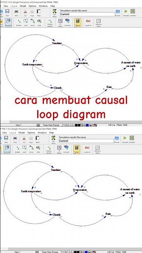 causal loop diagram vensim #education #vensim #drawing #causalloop