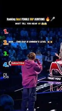 Ranking the Top 5 Most Energetic Female RAP Auditions on The Voice Kids #shorts #thevoice #rap