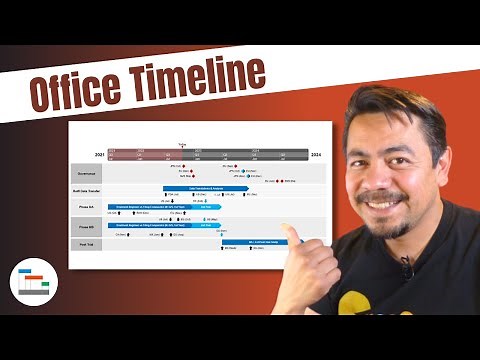 👉Crea LÍNEAS DE TIEMPO fácil y GRATIS