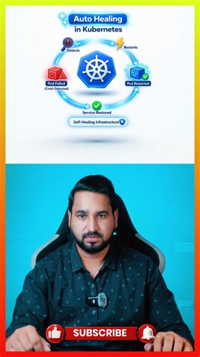 Kubernetes auto-healing stops downtime before you notice #kubernetes #devops #infrastructure